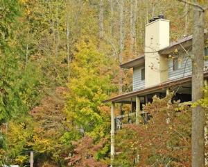 Tree Tops Resort of Gatlinburg